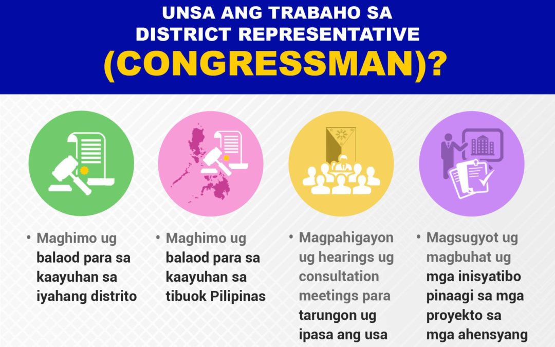 Unsa ang trabaho sa District Representative (CONGRESSMAN)?